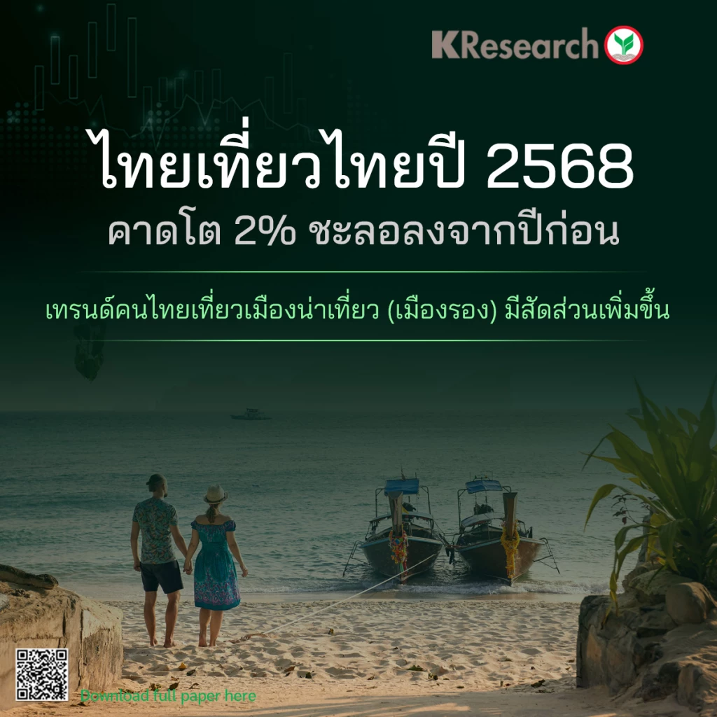 ศูนย์วิจัยกสิกร มองไทยเที่ยวไทยโตแผ่ว หลายปัจจัยท้าทายรุมเร้า