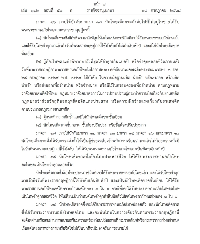 โปรดเกล้าฯ พระราชกฤษฏีกา "พระราชทานอภัยโทษ" พ.ศ. 2568 มีผลบังคับใช้