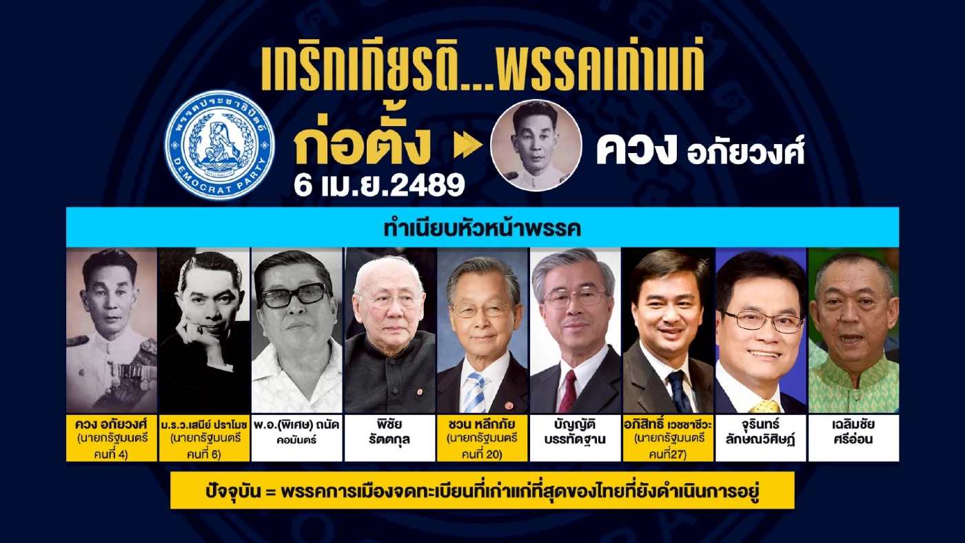 “ดร.เอ้” ไขก๊อก เลือด ปชป.ไหลออกก๊อกสุดท้าย? เปิดสามยุคค่ายสีฟ้า