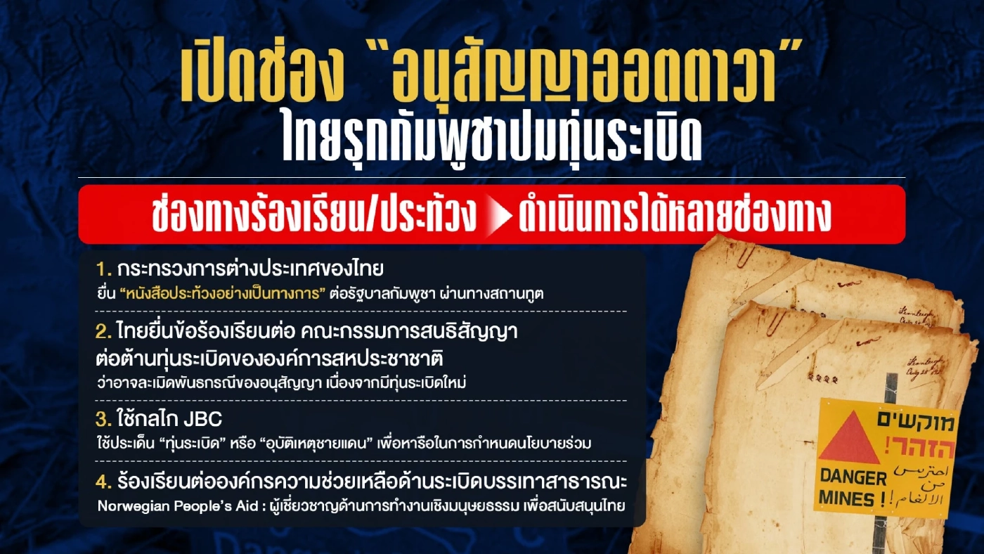 ไทยรุกกัมพูชา! ทำความรู้จัก “อนุสัญญาออตตาวา”
