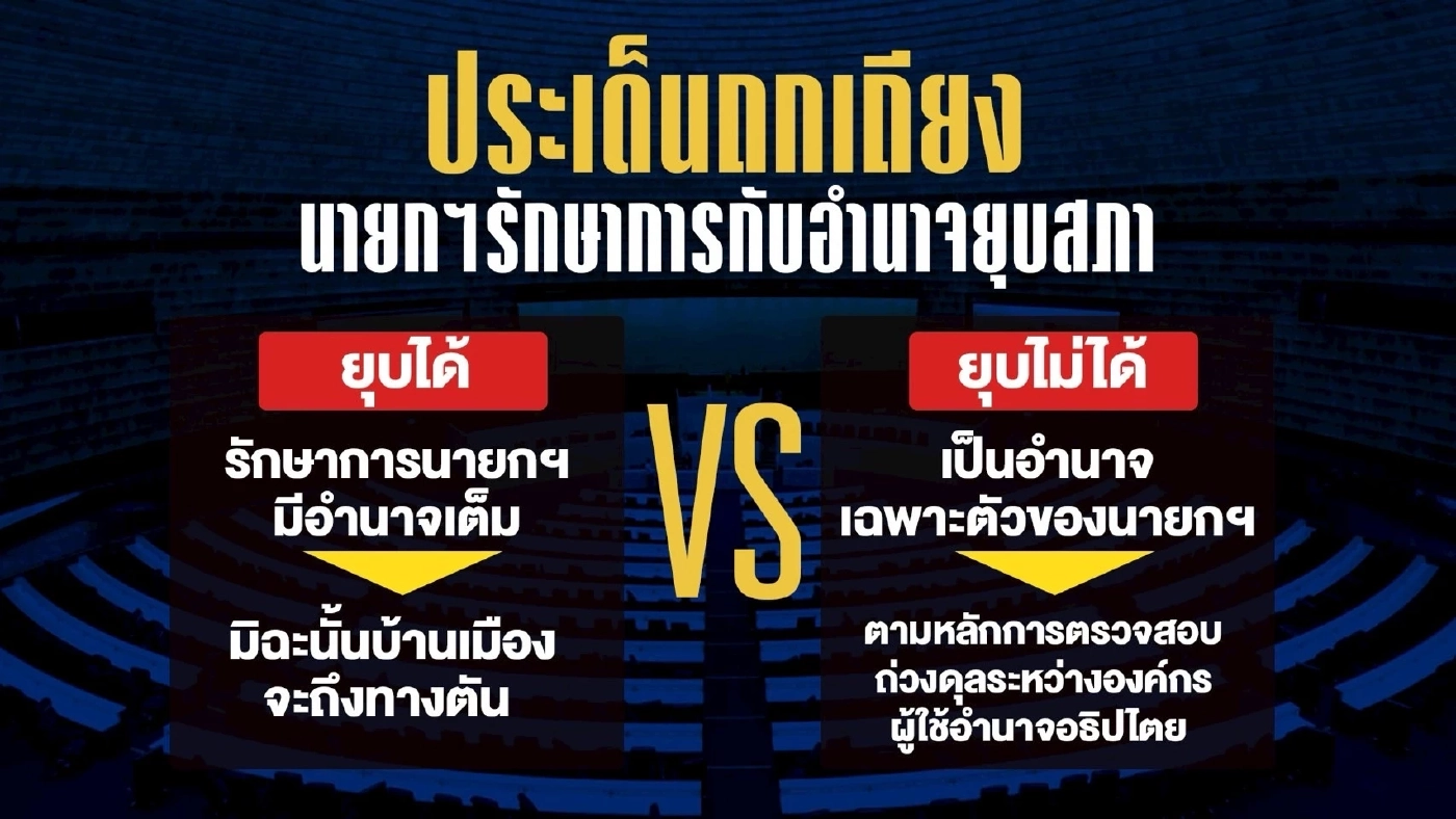 นี่แหละเมืองไทย ยุบสภาอำนาจใครยังเถียงกัน ใครได้ประโยชน์?