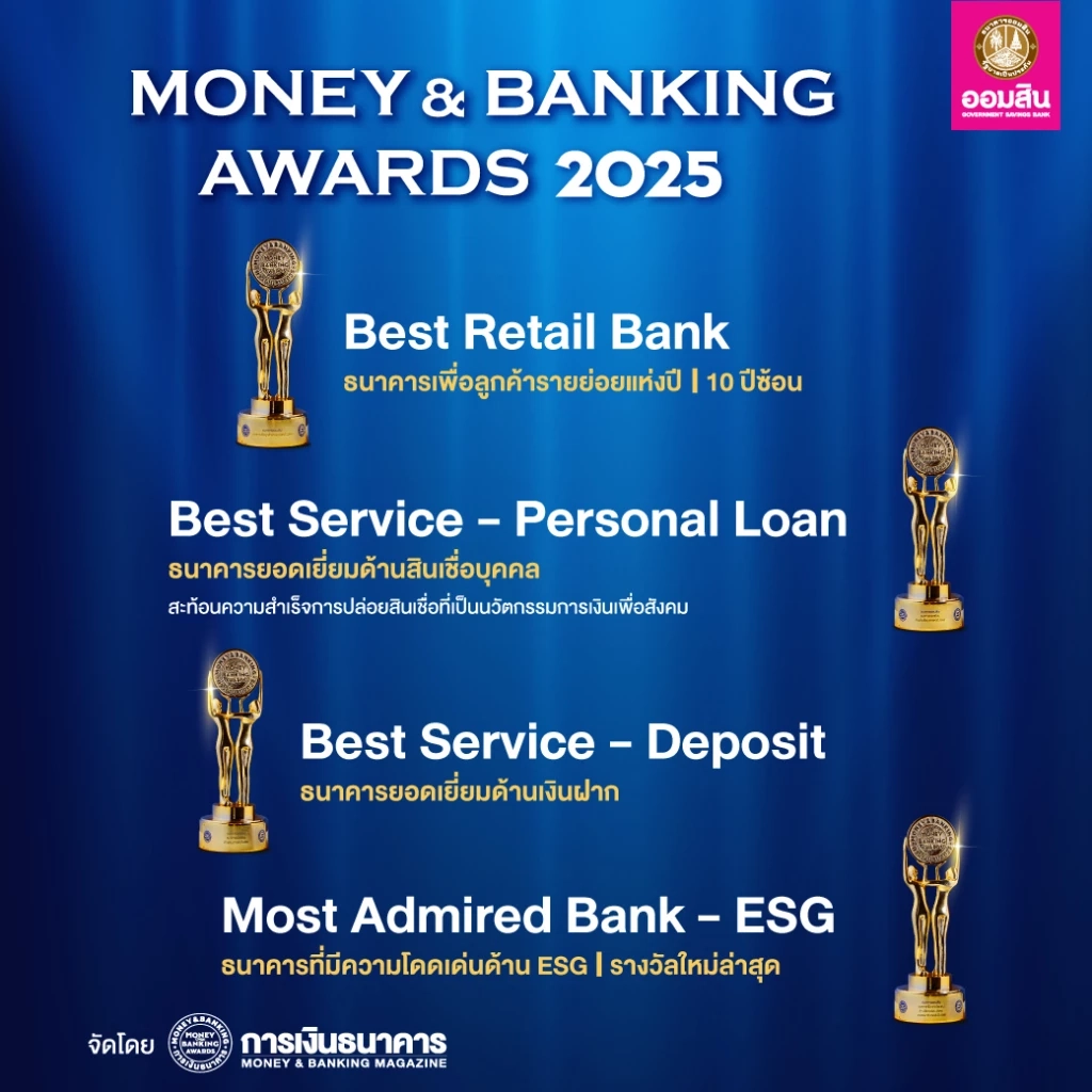 ธนาคารออมสิน กวาด 4 รางวัลใหญ่ Money & Banking Awards 2025