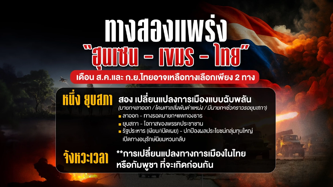 บทบาทของอาเซียน เป็นเวทีไกล่เกลี่ย "ขัดแย้งระหว่างไทยกับกัมพูชา"