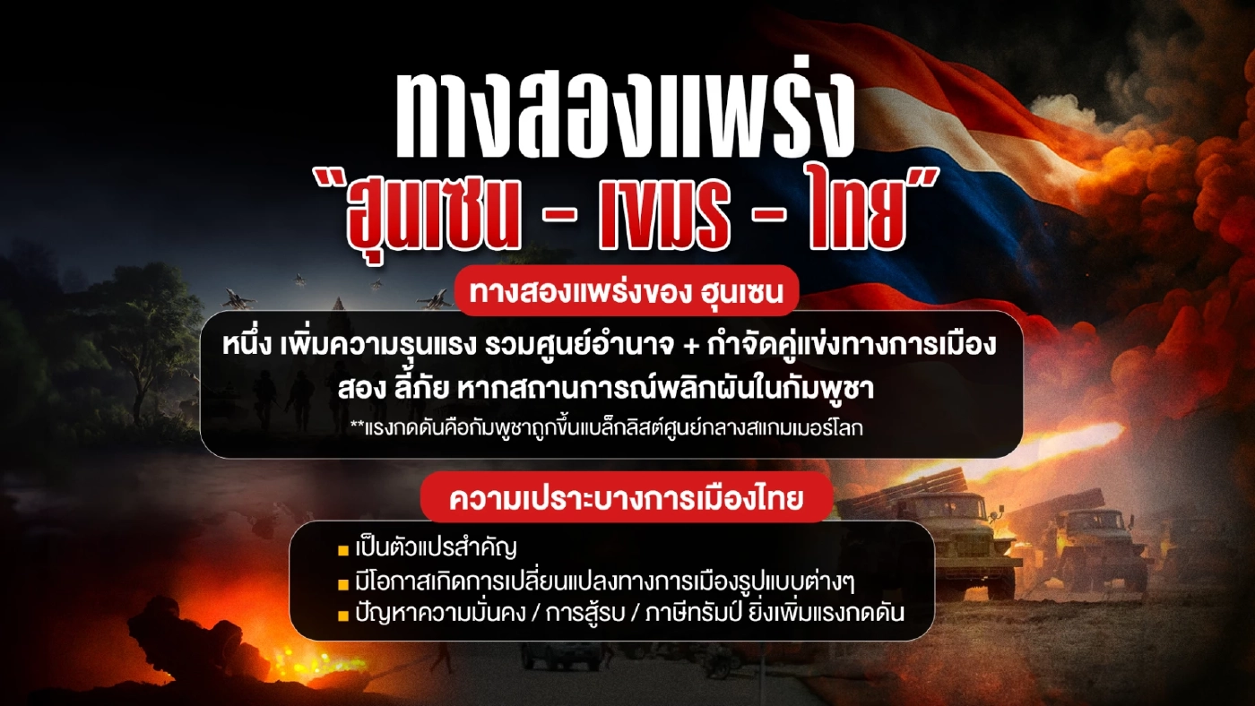 บทบาทของอาเซียน เป็นเวทีไกล่เกลี่ย "ขัดแย้งระหว่างไทยกับกัมพูชา"