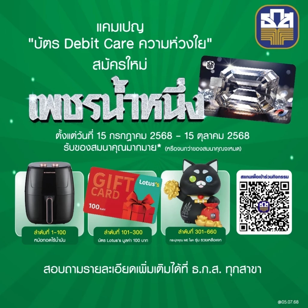 ธ.ก.ส. จัดแคมเปญ บัตร Debit Care ความห่วงใย รับของสมนาคุณ