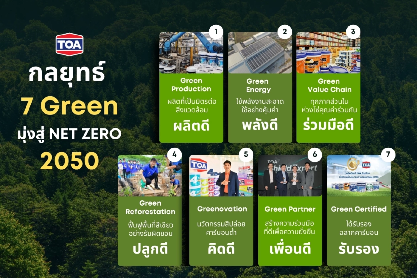 TOA มุ่งสู่ Net Zero! ผ่านการรับรอง CFO ปีที่ 6 ตอกย้ำผู้นำ GREEN MISSION