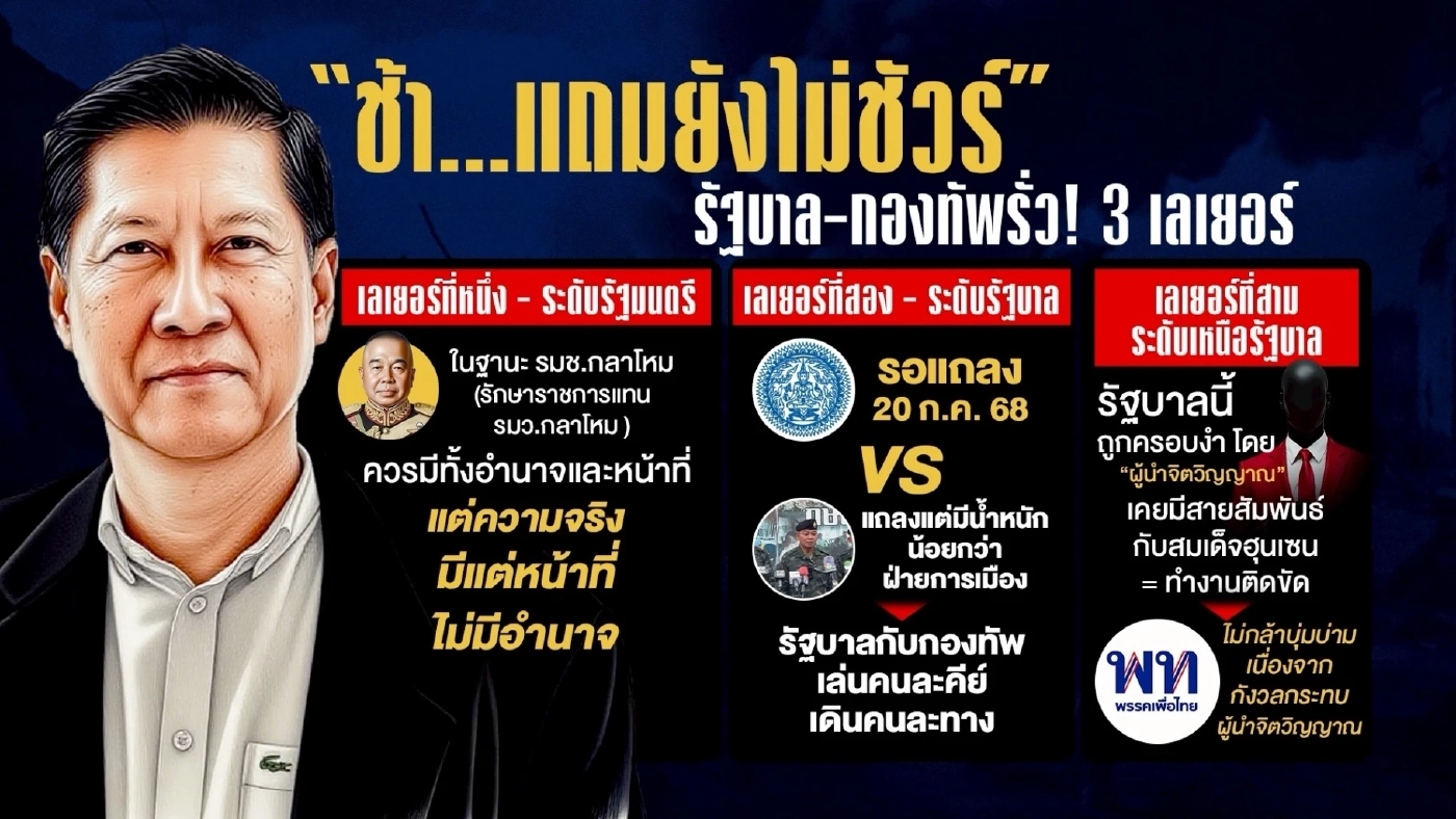 อดีตเลขาฯสมช. “เสธ.แมว” สอนมวย ศบ.ทก. รอพรุ่งนี้เพื่ออะไร?