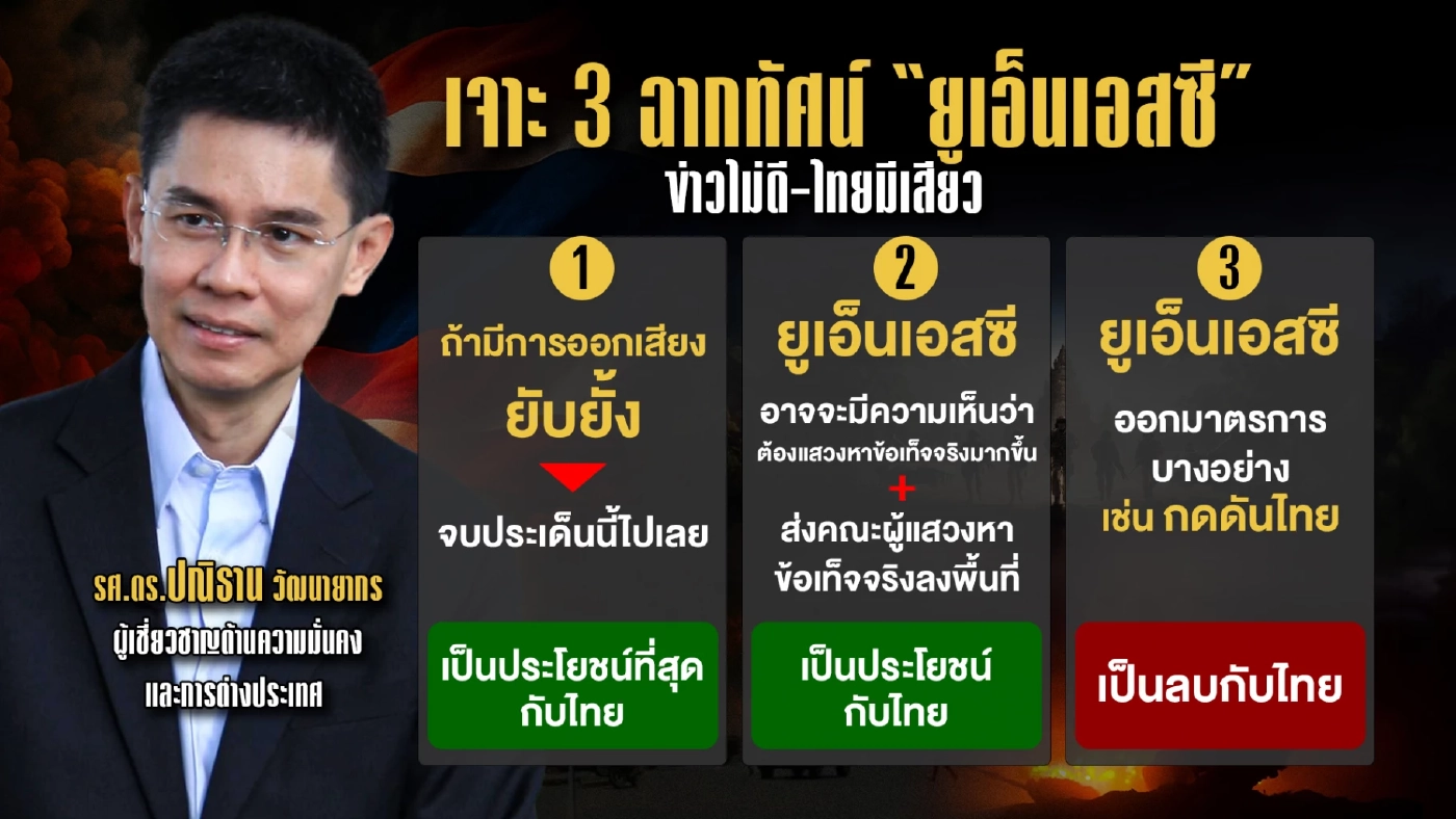 เปิด 3 เงื่อนแง่ “ยูเอ็นเอสซี” ถกด่วนปมร้อนไทย-กัมพูชา