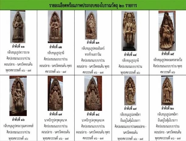 “แพทองธาร” โต้เฟคนิวส์ ปมส่งวัตถุโบราณ 20 ชิ้น คืน \"กัมพูชา\" แจงเกิดตั้งแต่สมัย รัฐบาล “พล.อ.ประยุทธ์”
