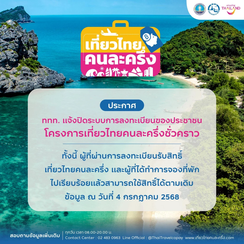 ททท. ประกาศปิดลงทะเบียน \'เที่ยวไทยคนละครึ่ง\' ชั่วคราว