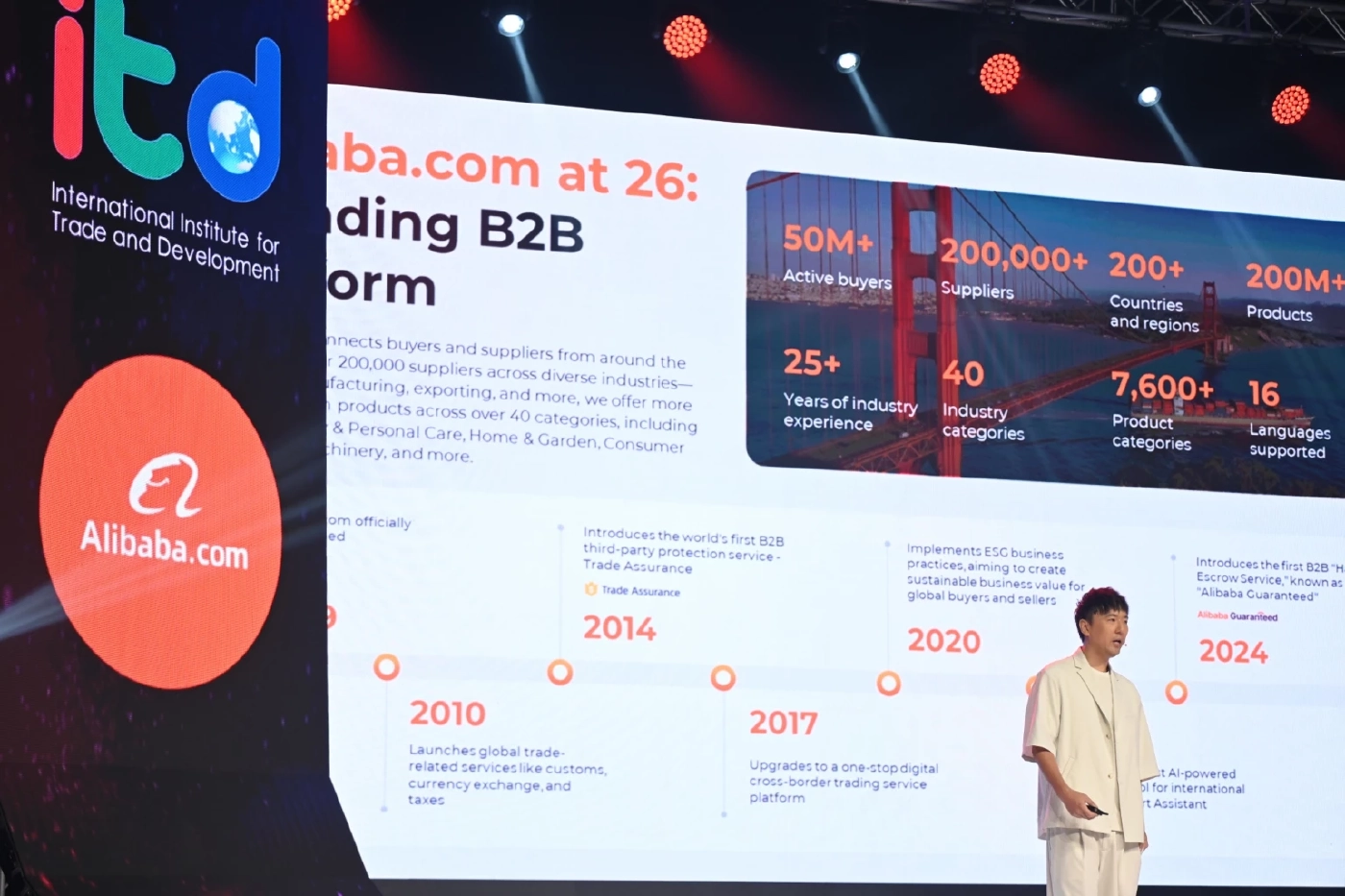 ITD ผนึกพันธมิตรทั่วอาเซียน ปลุกพลังธุรกิจไทยฝ่าวิกฤตโลก