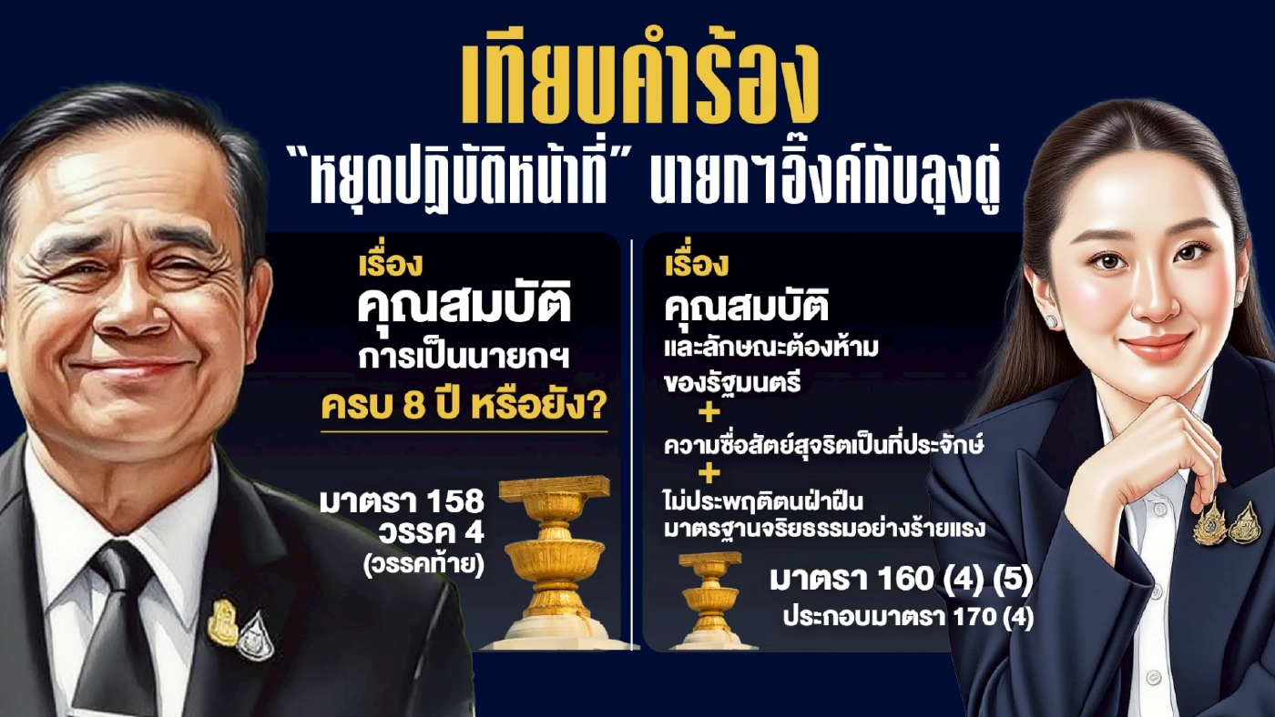 การเมือง ก.ค. “ร้อนกลางฝน” จับตา ศาล รธน.  รับ-ไม่รับ คดีนายกฯอิ๊งค์