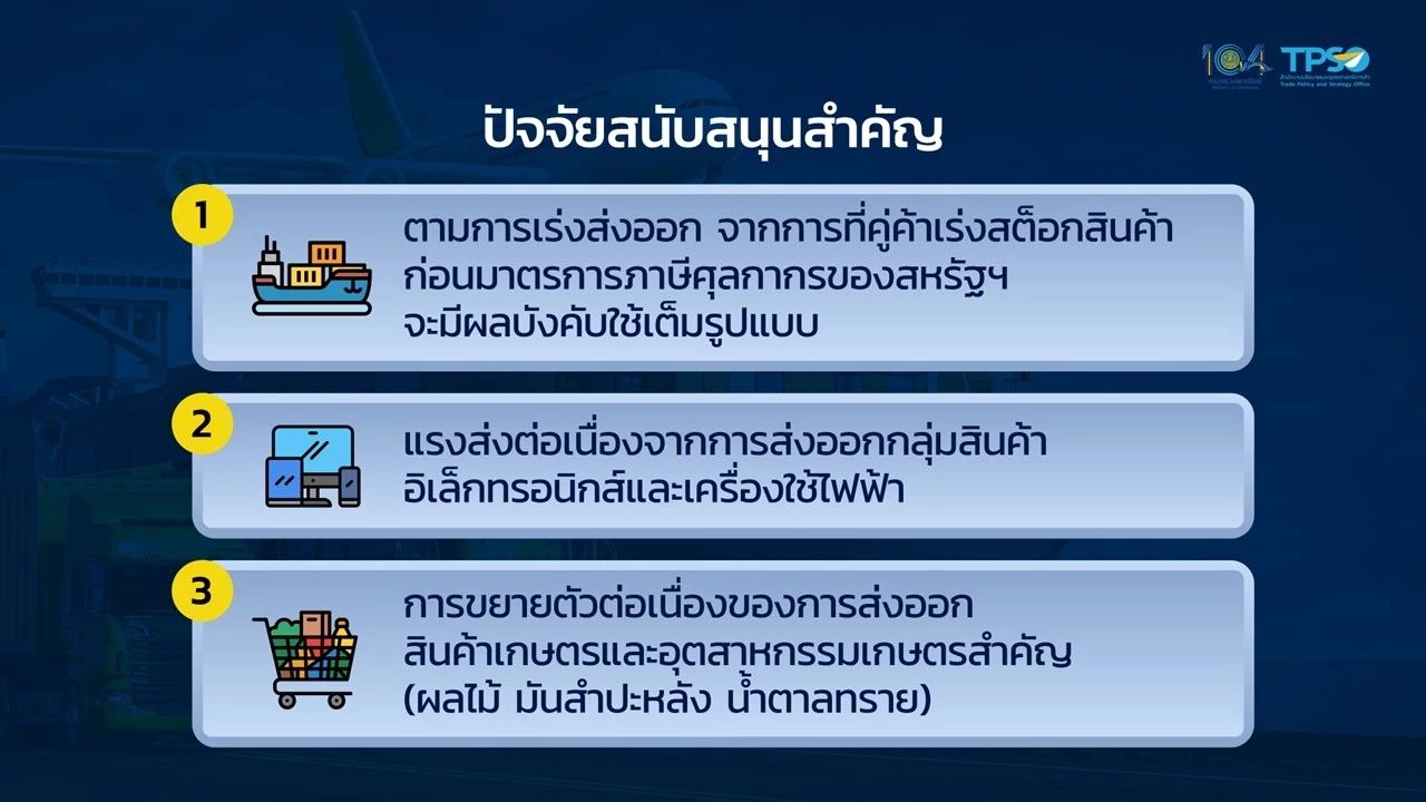 ส่งออก มิ.ย.โต 15.5 % คู่ค้าเร่งนำเข้าเลี่ยงภาษีสหรัฐฯ