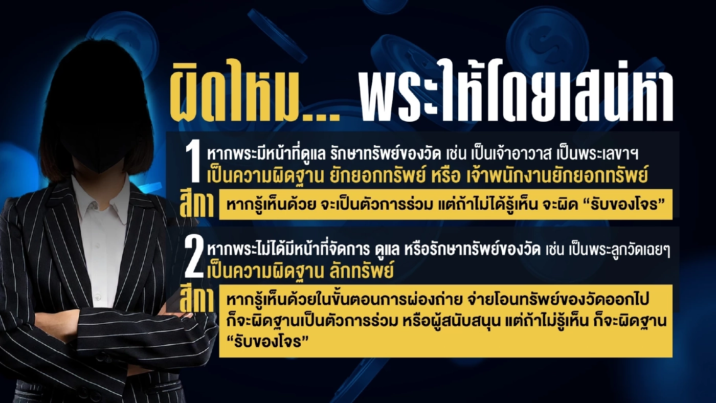 จัดกลุ่มนารีพิฆาต เมื่อพระพลาด “สีกาล่าเจ้าคุณ” เขย่าวงการสงฆ์
