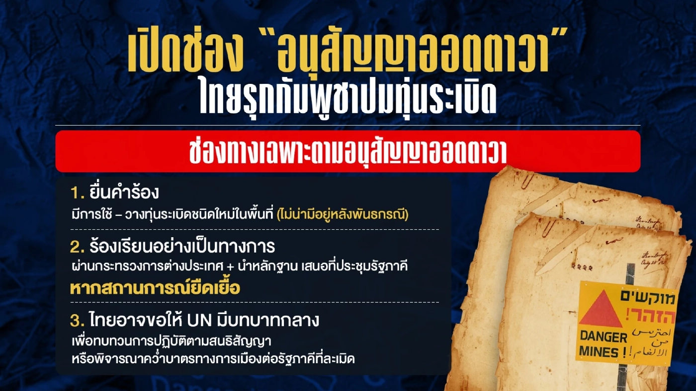 ไทยรุกกัมพูชา! ทำความรู้จัก “อนุสัญญาออตตาวา”