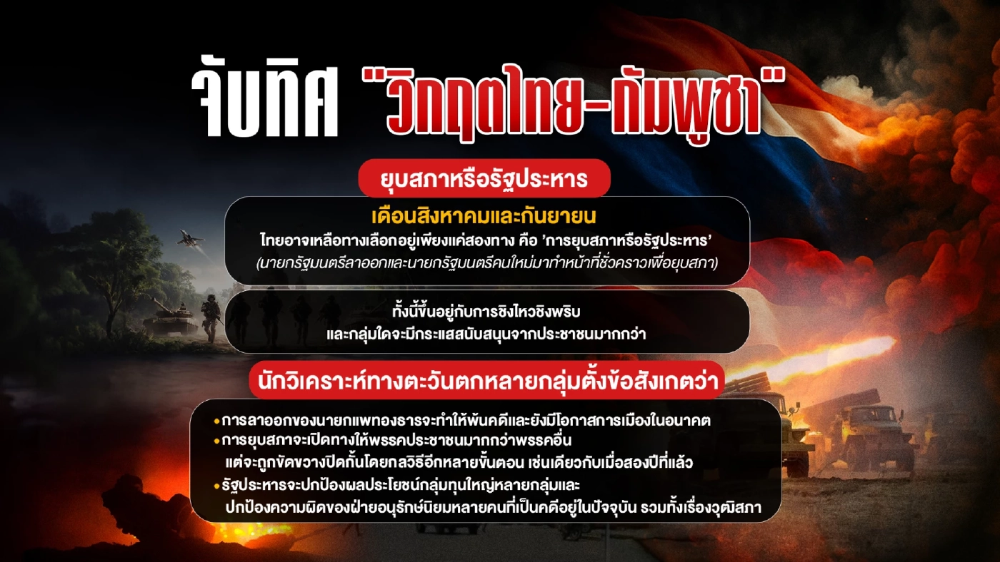 บทบาทของอาเซียน เป็นเวทีไกล่เกลี่ย "ขัดแย้งระหว่างไทยกับกัมพูชา"