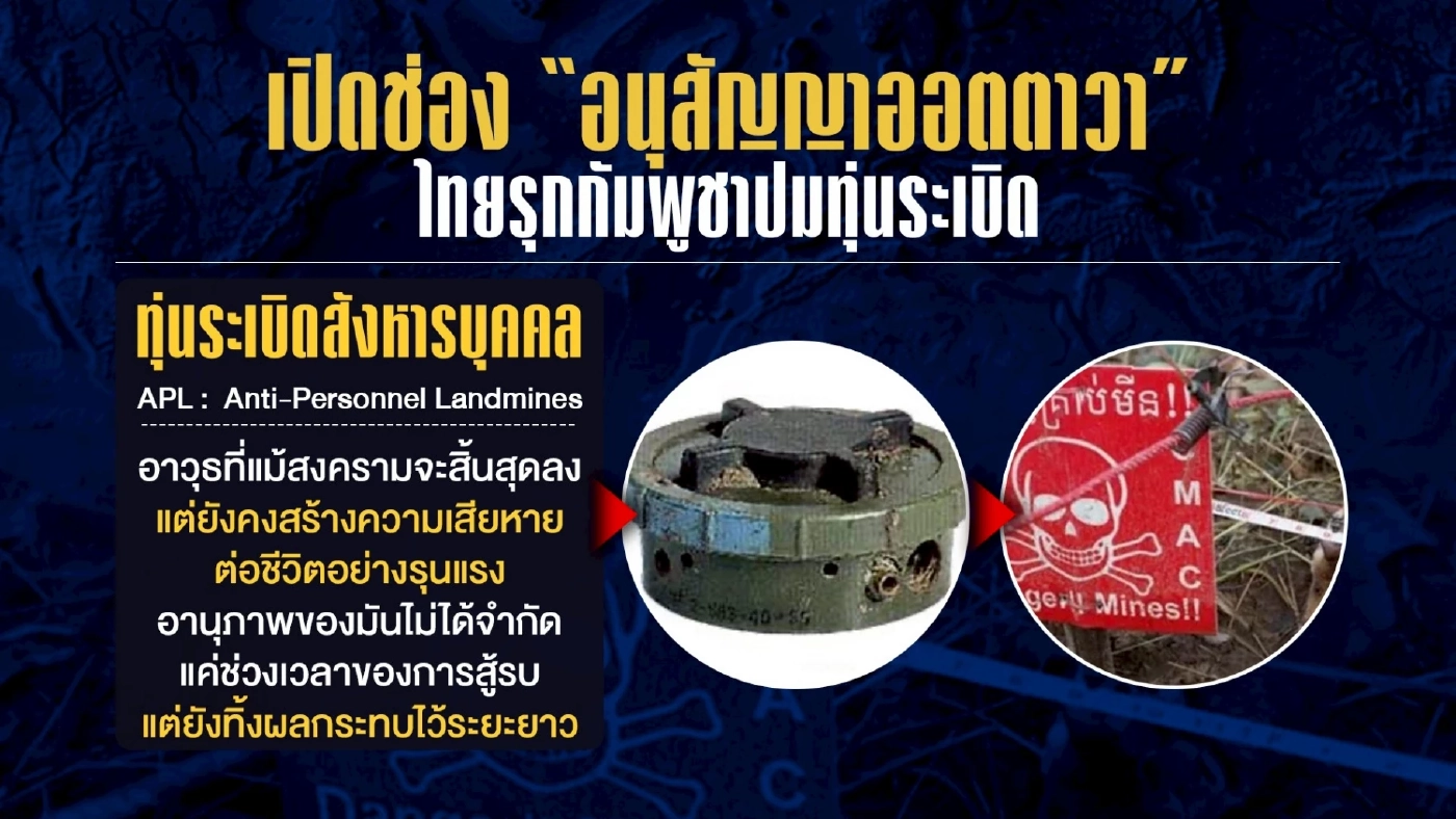 ไทยรุกกัมพูชา! ทำความรู้จัก “อนุสัญญาออตตาวา”