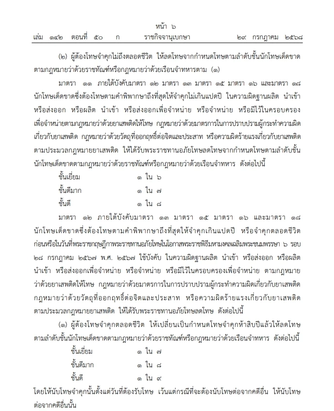 โปรดเกล้าฯ พระราชกฤษฏีกา "พระราชทานอภัยโทษ" พ.ศ. 2568 มีผลบังคับใช้