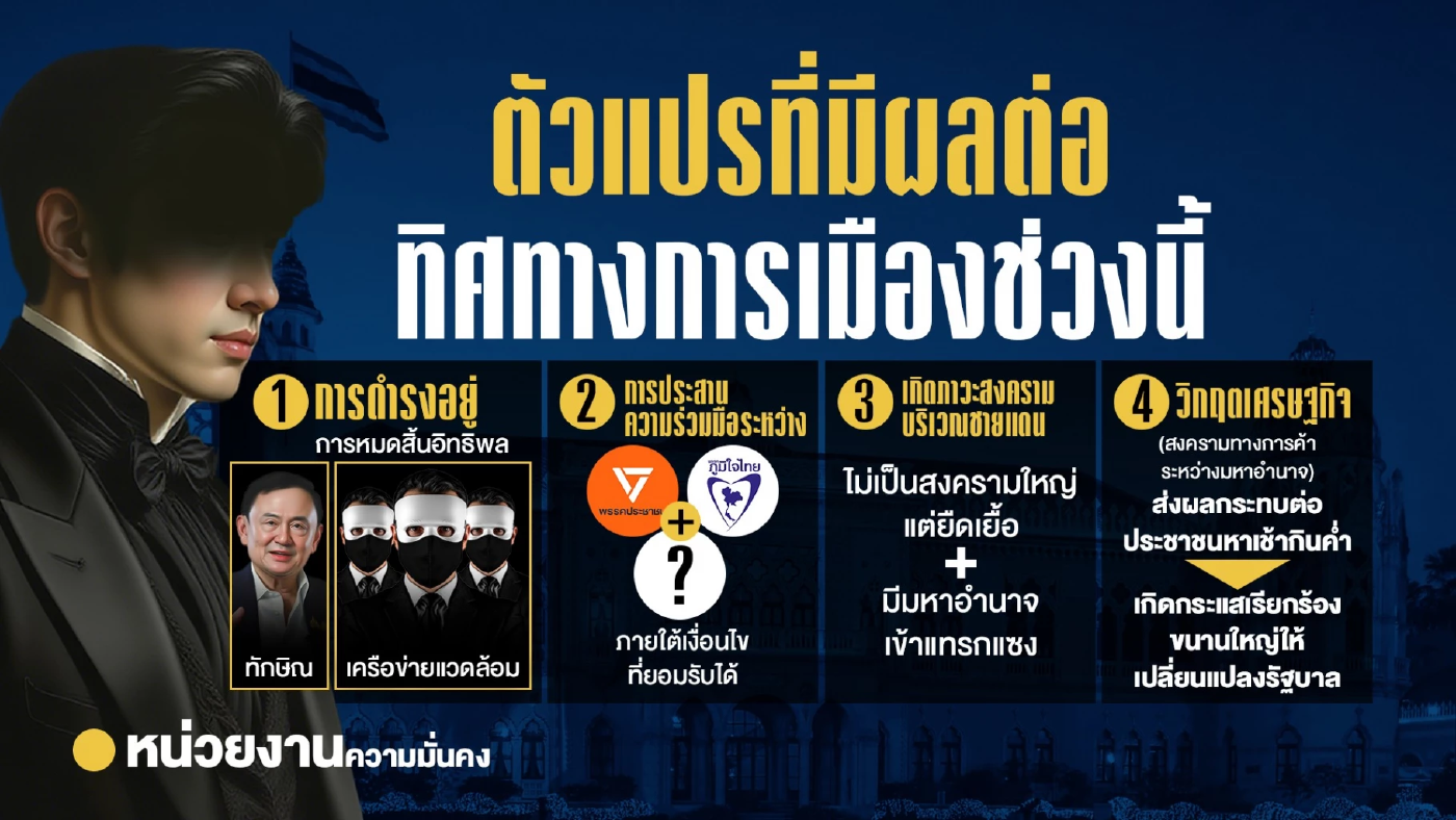 เปิดรายงานลับ! 4 ตัวแปร สู่ 4 ฉากทัศน์การเมืองไทย