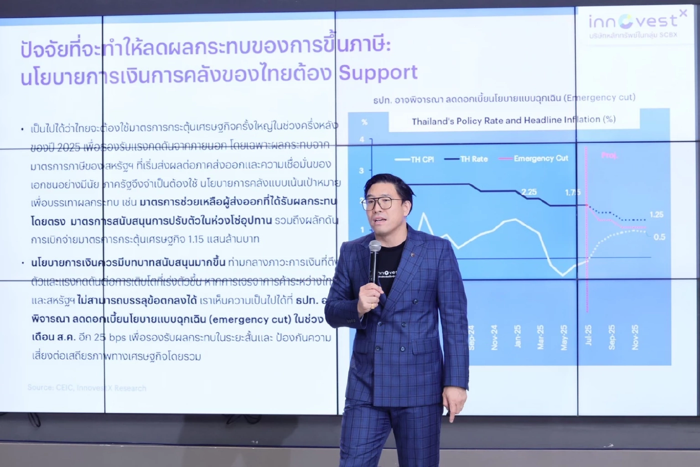ศก. ไทยเปราะบาง-สงครามการค้าไม่จบ แนะลงทุนเน้นสินทรัพย์คุณภาพ