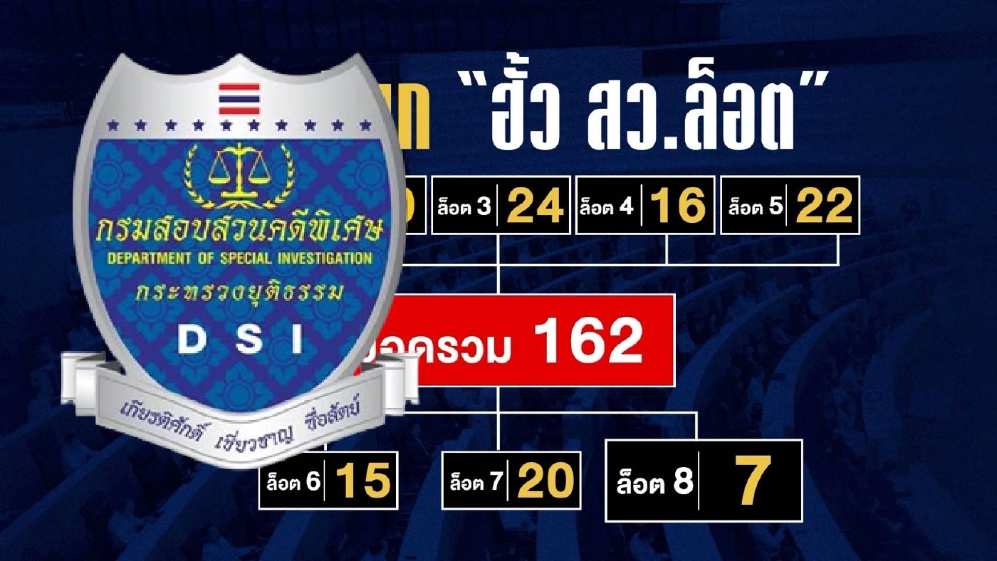 “ฮั้ว สว.” เรียกสอบ “ล็อต 8” เส้นทางเงินโยง 24 จว. ค่อนข้างชัดเจน