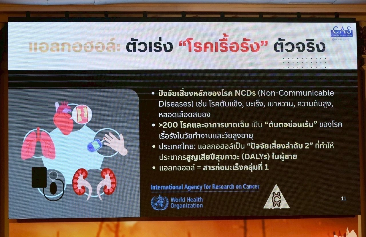สสส. จับมือเครือข่าย ส่งโฆษณาสั้น 4 เรื่อง ชวนคนไทยวางแก้วเหล้า