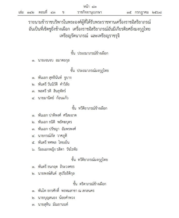 โปรดเกล้าฯ พระราชทาน\"เครื่องราชฯ\" และ เหรียญรัตนาภรณ์ และเหรียญราชรุจิ 233 ราย