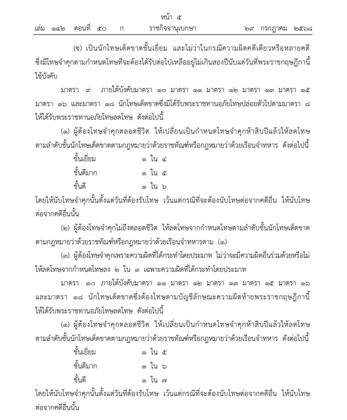 โปรดเกล้าฯ พระราชกฤษฏีกา "พระราชทานอภัยโทษ" พ.ศ. 2568 มีผลบังคับใช้