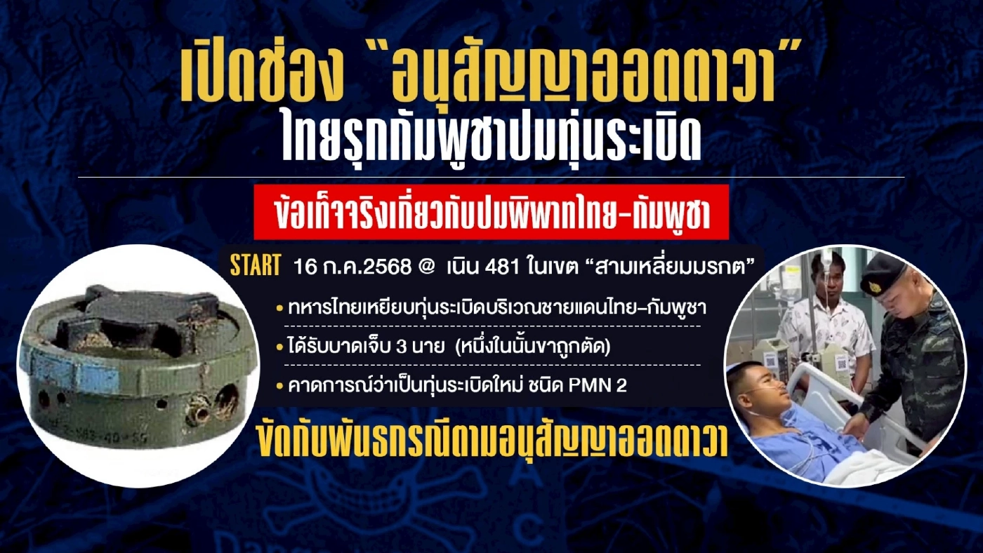 ไทยรุกกัมพูชา! ทำความรู้จัก “อนุสัญญาออตตาวา”