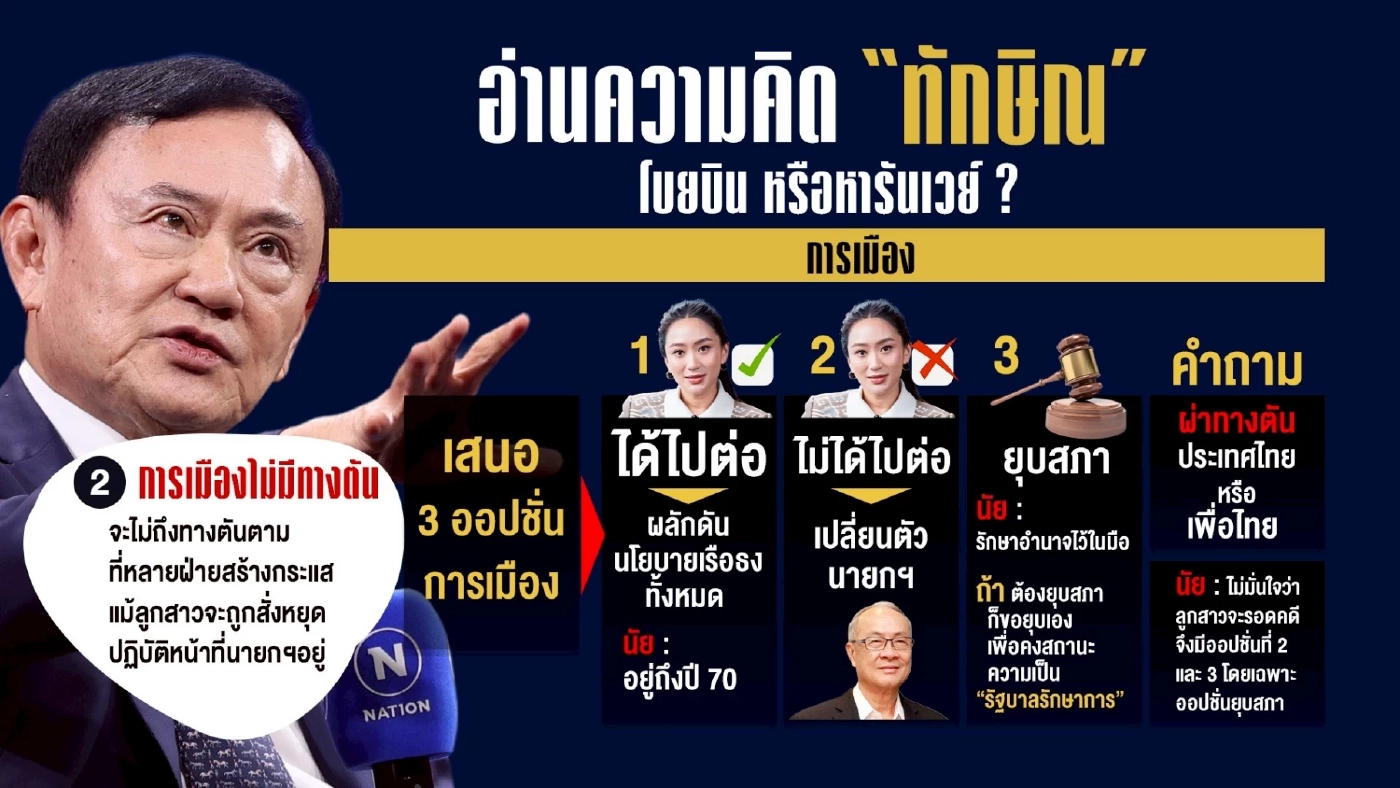 อ่านความคิด \"ทักษิณ\" โบยบิน หรือหารันเวย์?