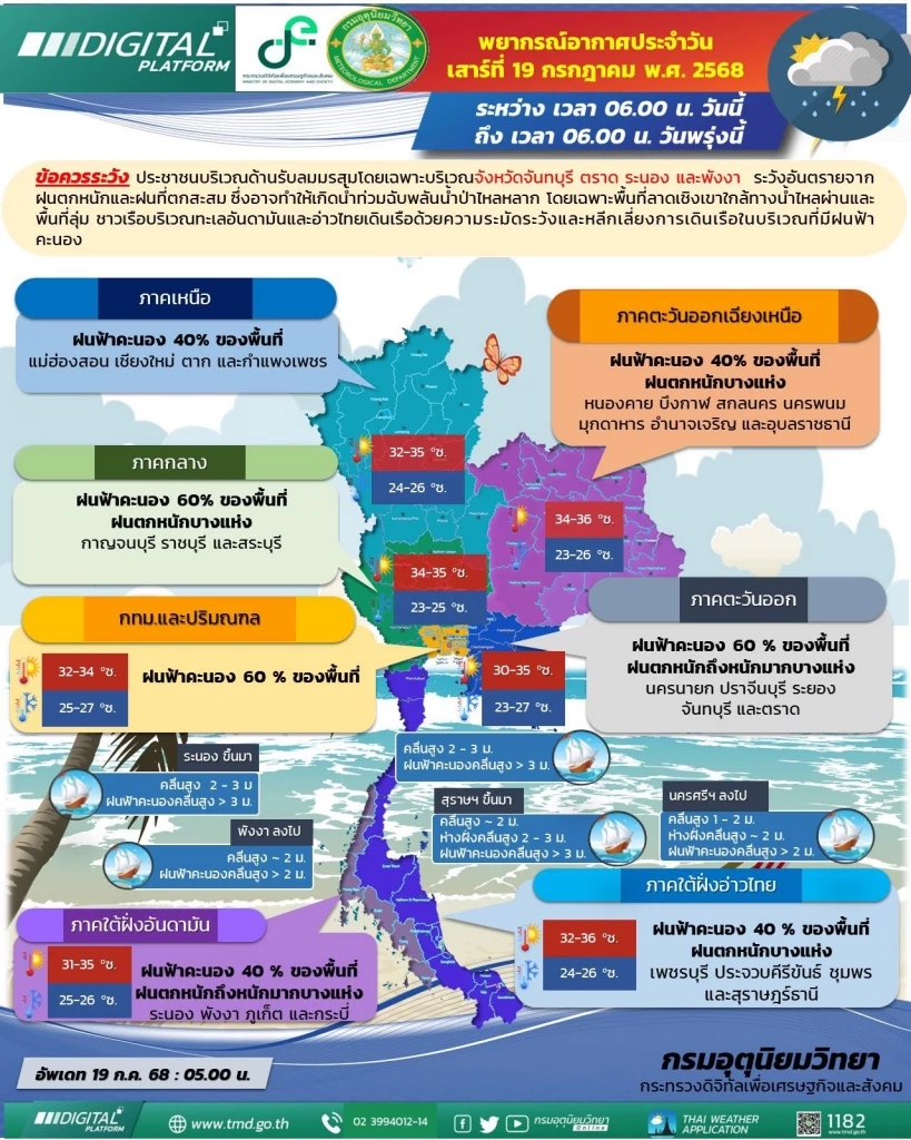 อัปเดตเส้นทาง “พายุโซนร้อนวิภา” เตือน ฉ.5 ไทยฝนตกหนักถึงหนักมาก