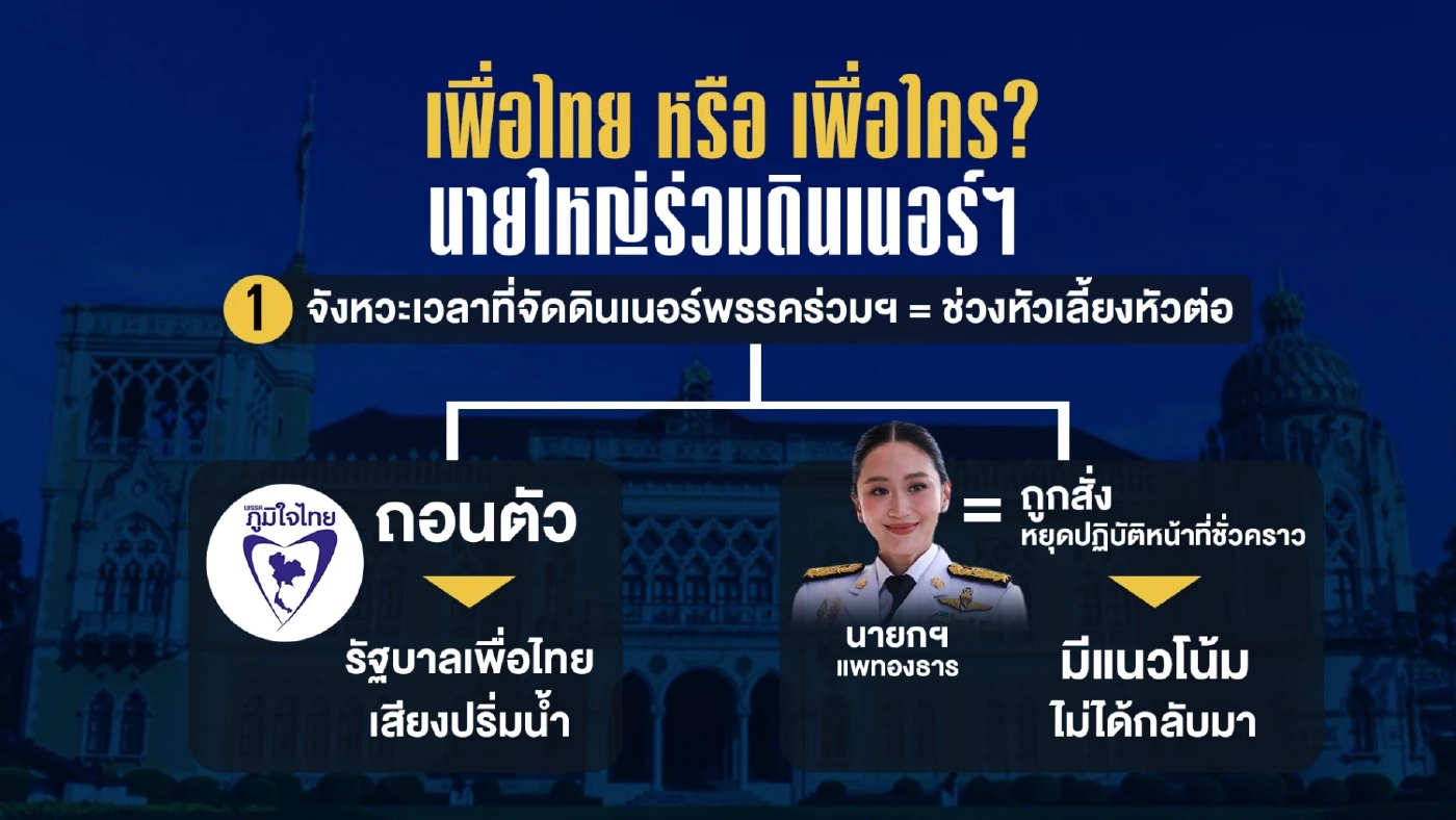 เพื่อไทย หรือ เพื่อใคร? นายใหญ่ร่วมดินเนอร์ฯ พรรคร่วมรัฐบาล