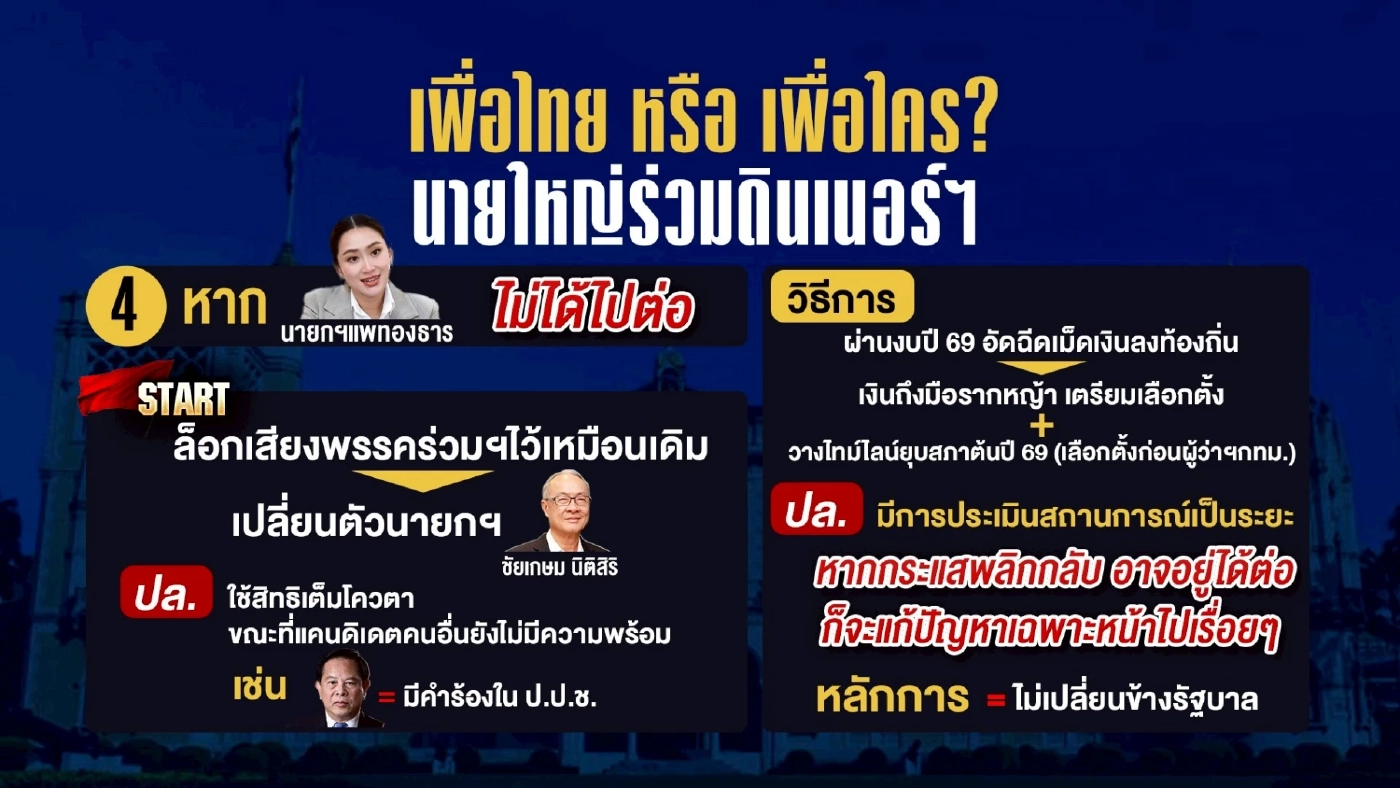 เพื่อไทย หรือ เพื่อใคร? นายใหญ่ร่วมดินเนอร์ฯ พรรคร่วมรัฐบาล