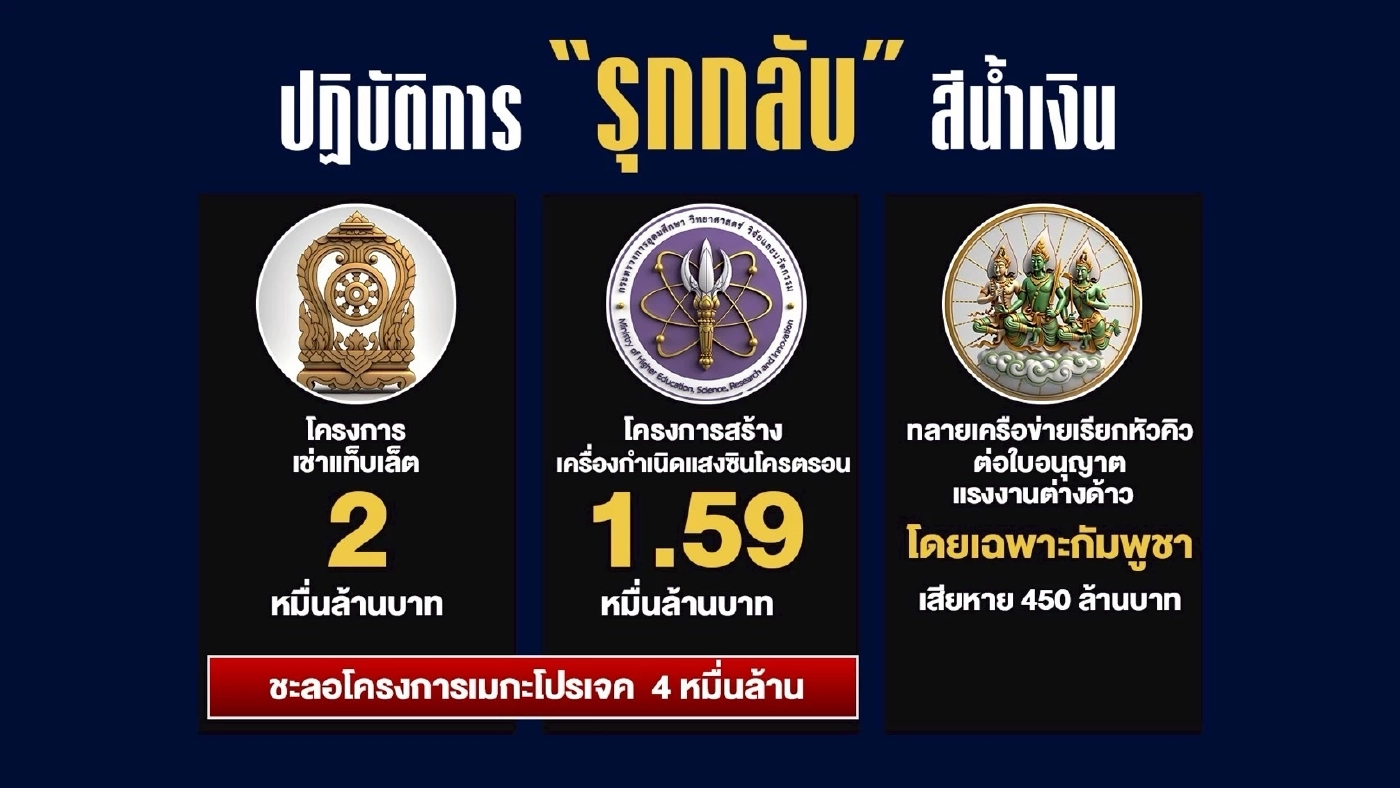 เปิดช่อง “ทุบกล่องดวงใจ" ภูมิใจไทย ยึดคืนเขากระโดง