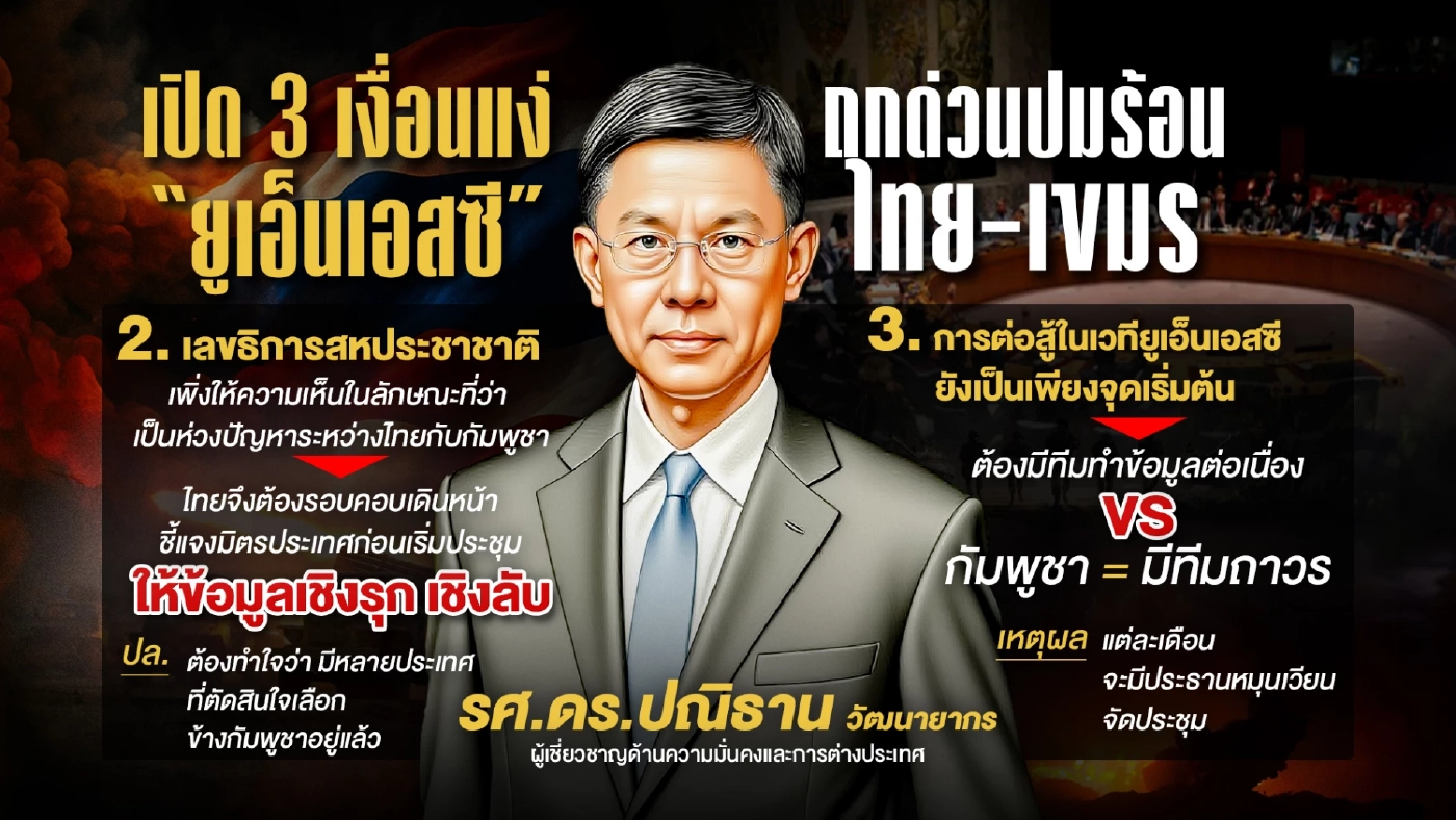 เปิด 3 เงื่อนแง่ “ยูเอ็นเอสซี” ถกด่วนปมร้อนไทย-กัมพูชา