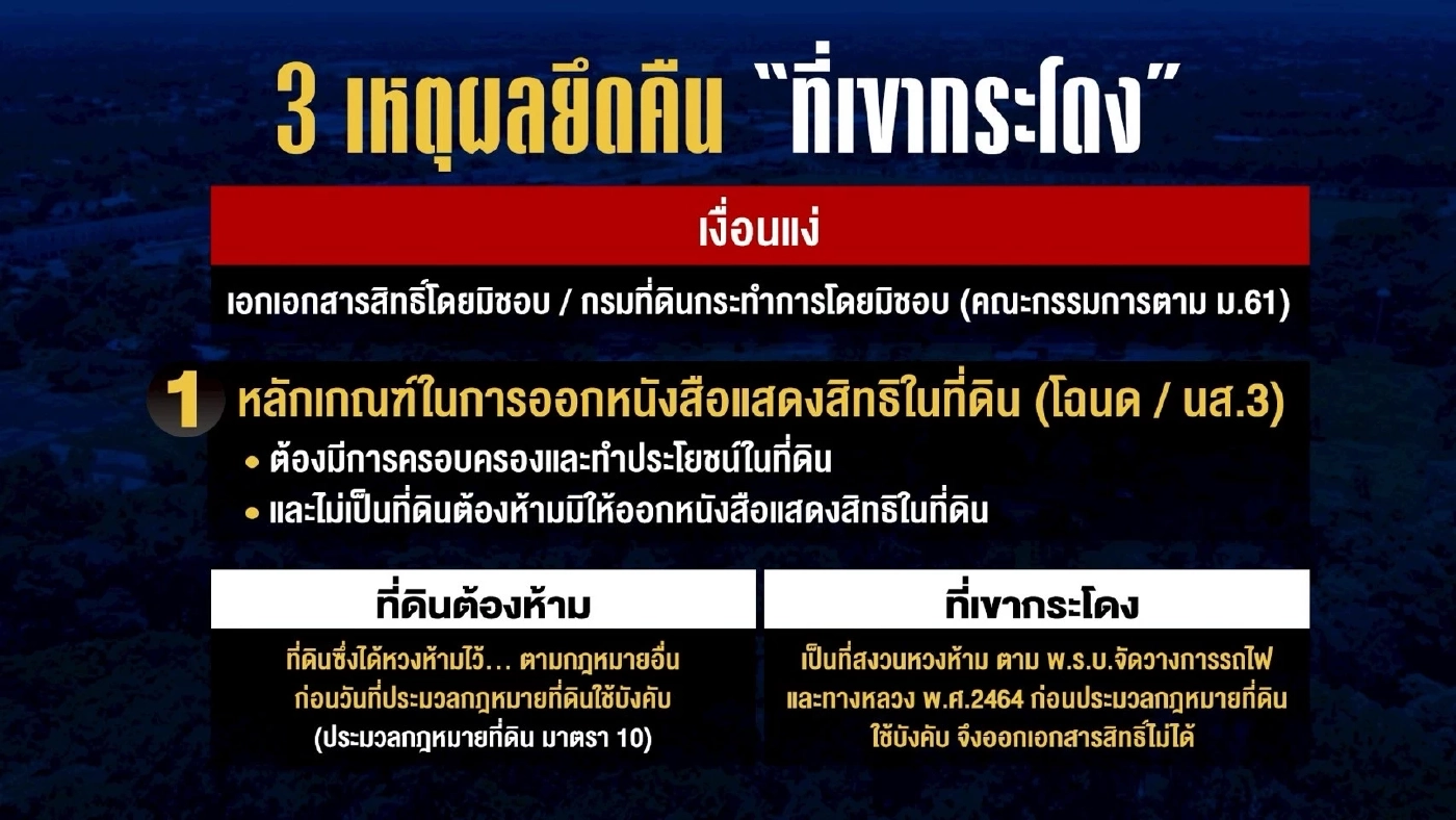 เปิดช่อง “ทุบกล่องดวงใจ" ภูมิใจไทย ยึดคืนเขากระโดง