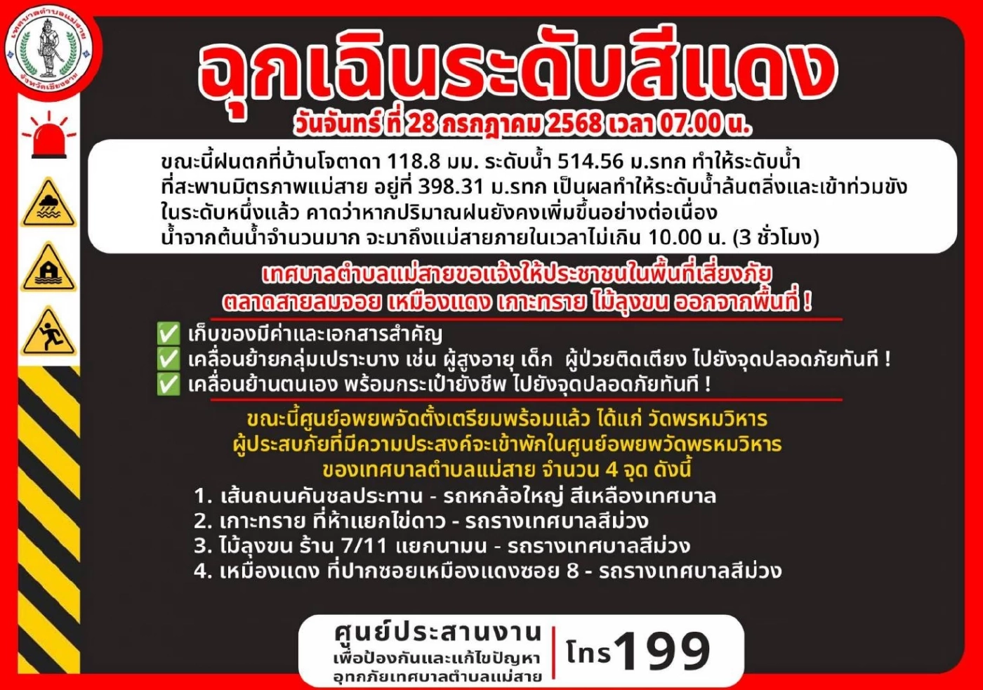 ด่วน! ฉุกเฉินระดับสีแดง เทศบาลตำบลแม่สาย แจ้งเตือน 4 พื้นที่เสี่ยง กำแพงแตก แม่สายน้ำแรงมาก เร่งอพยพ