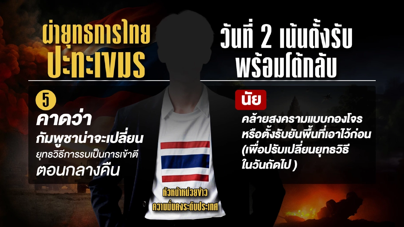 ผ่ายุทธการไทยปะทะกัมพูชา ฝ่ายมั่นคงประเมินสถานการณ์ข้างหน้าอย่างไร