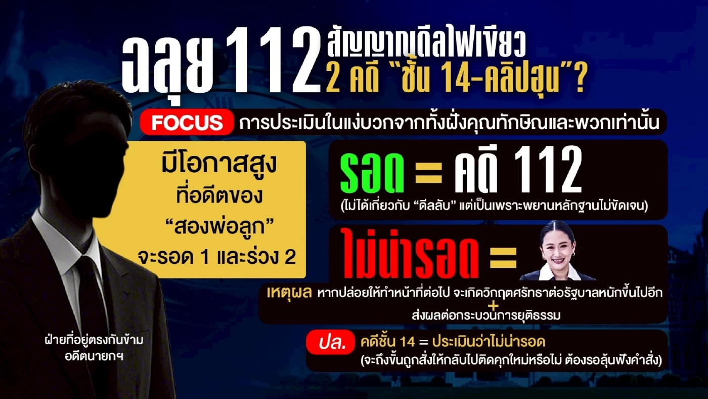 “ทักษิณ” ฉลุย ม.112 จับทิศทางสัญญาณดีล 2 คดี “คลิปเสียง-ชั้น 14”