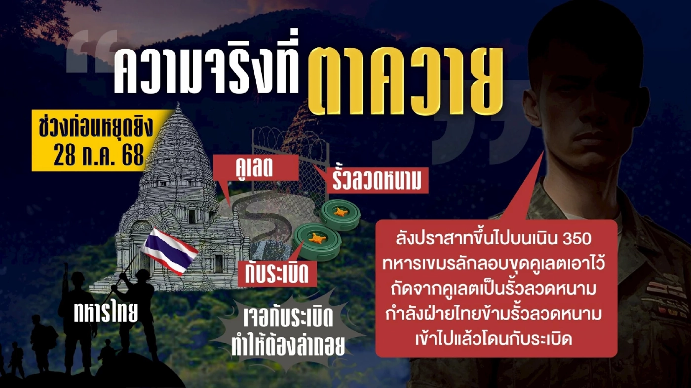 10 ความจริงที่ “ตาควาย” แท็กติกกัมพูชา ตีเนียนชิงดินแดน