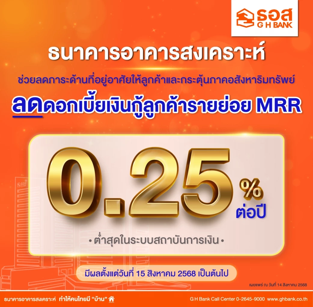 ธอส. ประกาศลดดอกเบี้ยเงินกู้รายย่อย MRR 0.25% ต่อปี มีผล 15 ส.ค. 68