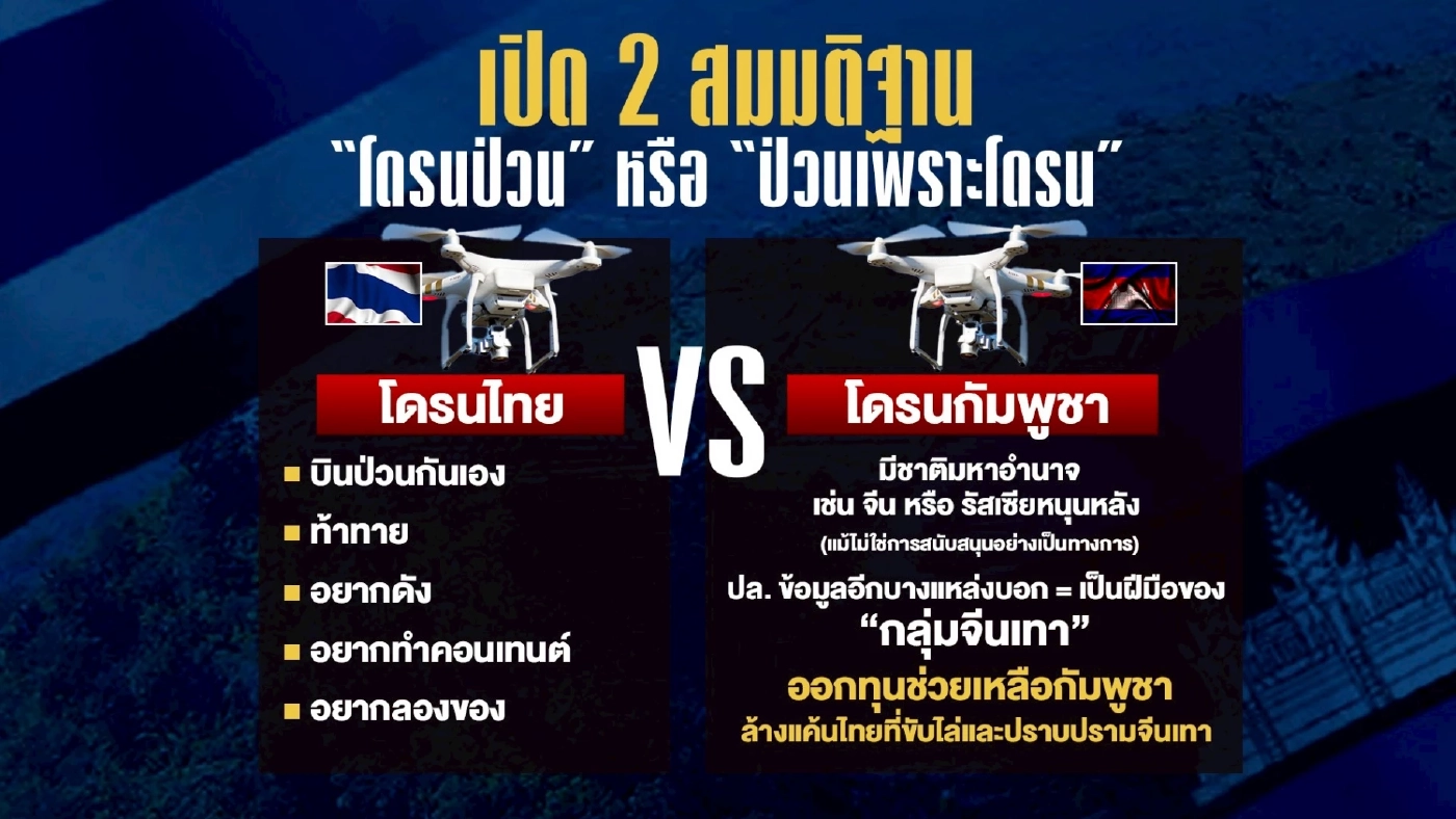 ข้อมูลลับ “แมปปิ้ง โดรน” เก็บพิกัด รอลอบกัดหลัง 7 ส.ค.