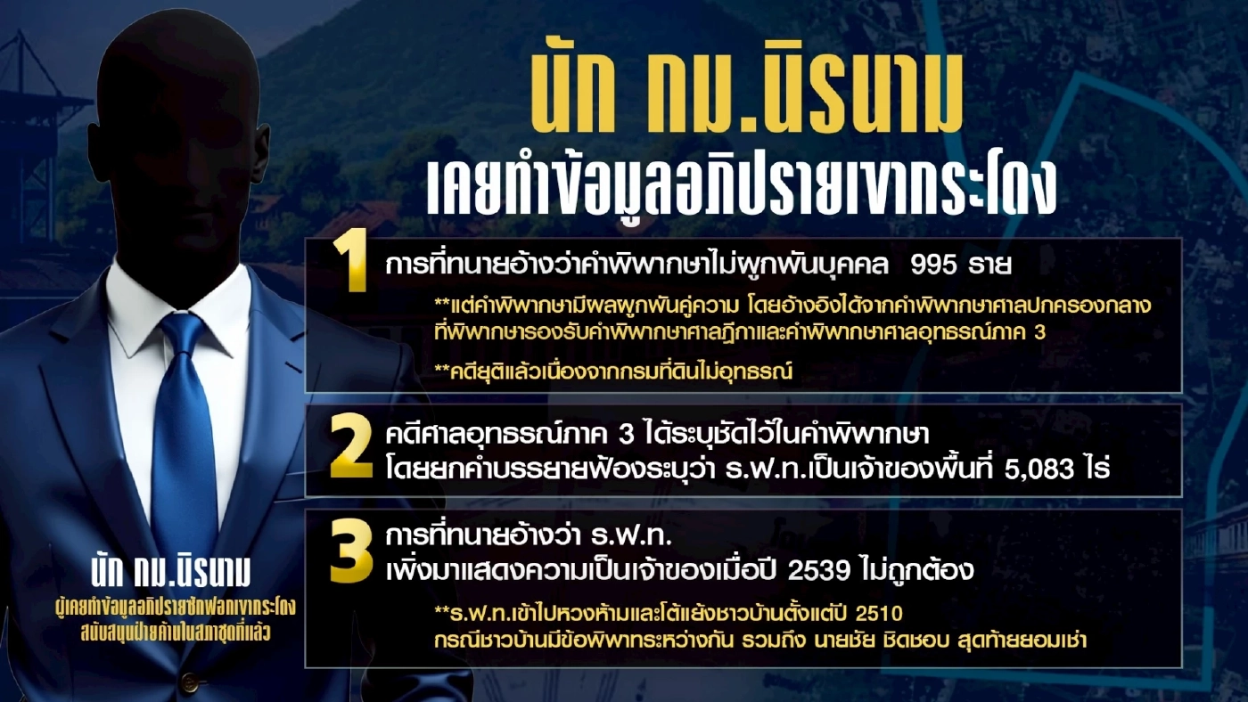 นักกฎหมาย ตอกกลับทนายความ ตอกฝาโลง ปมร้อนที่ดินเขากระโดง