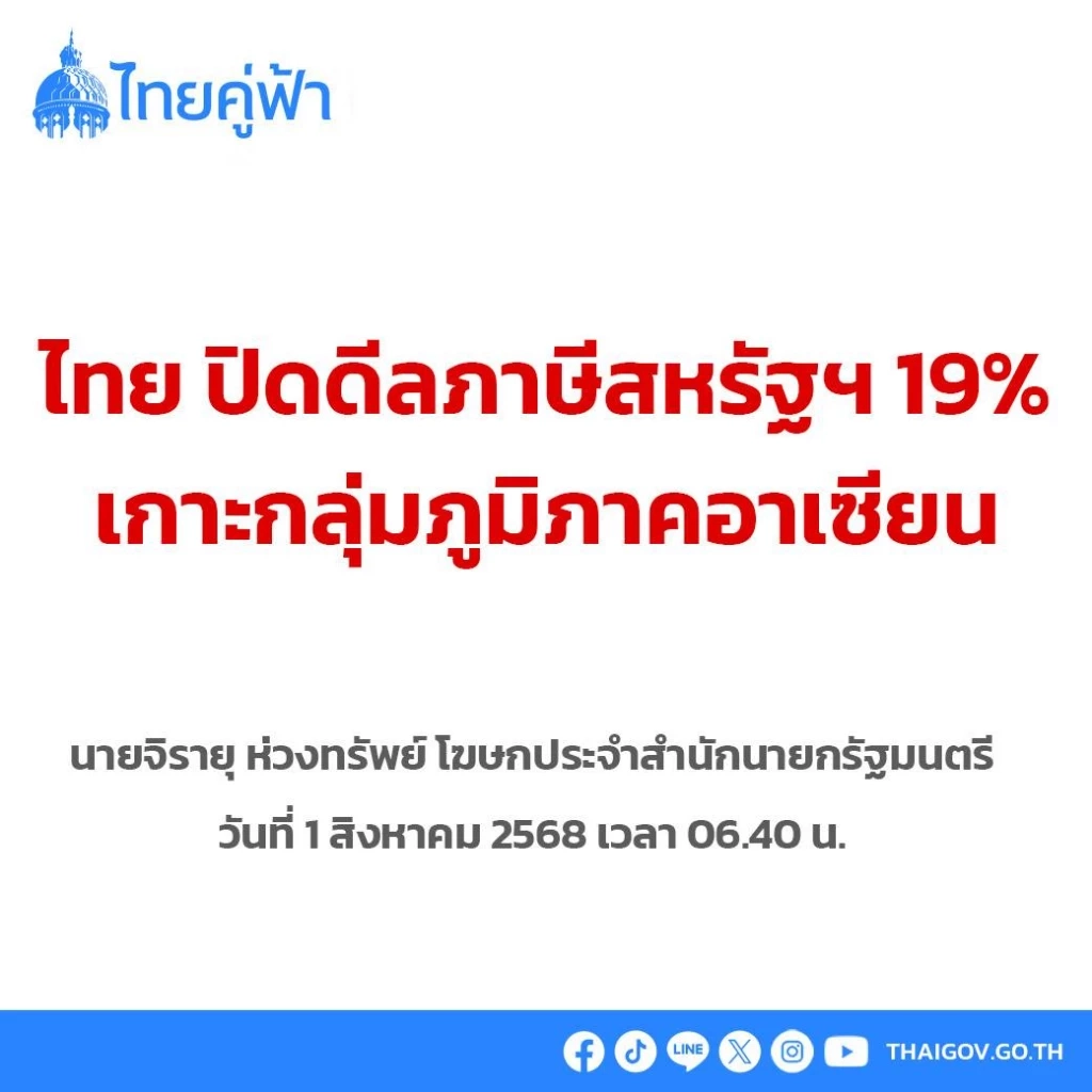 รัฐบาลไทยปิดดีล ! ภาษีนำเข้าสหรัฐฯ สำเร็จ ที่ 19% เท่ากับกัมพูชา