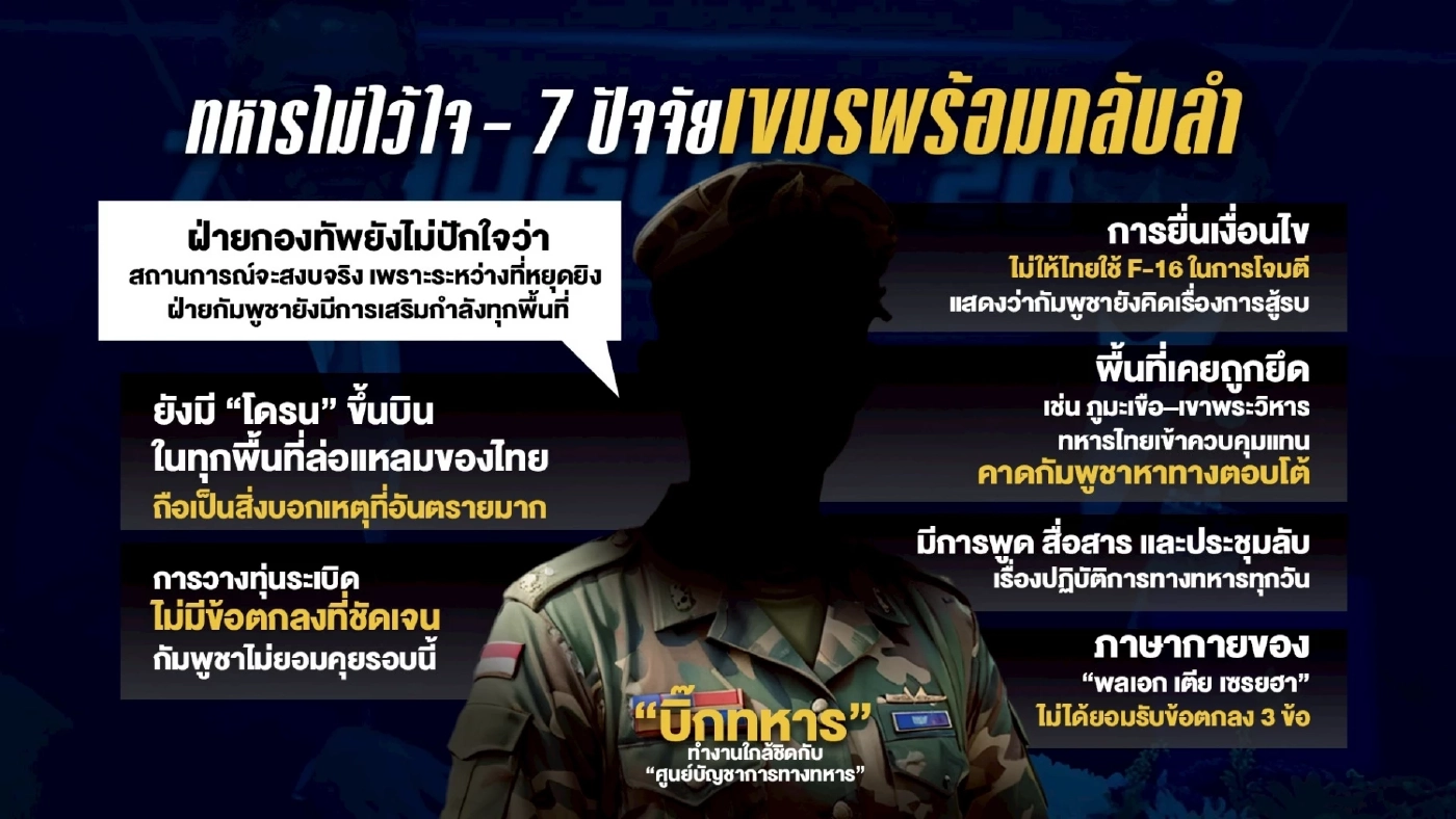 ทหารไม่ปักใจเชื่อ สงบศึกจริง? เปิด 7 ปัจจัย ทำไม?  เขมรพร้อมกลับลำ