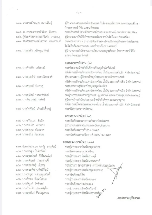 ไร้ที่นั่ง "กัมพูชา" เรียน "วปอ." ประกาศชื่อ 7 ทหารต่างชาติ ได้สิทธิ์เรียนรุ่น 68