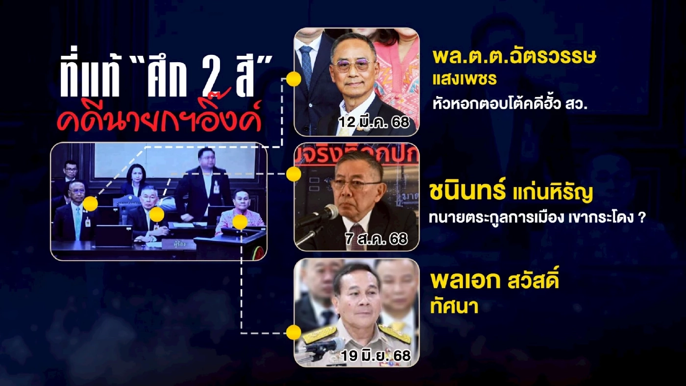 ที่แท้ “ศึก 2 สี” เดิมพันเก้าอี้คดี "นายกฯอิ๊งค์" ทนายตระกูล "การเมืองบุรีรัมย์" พรึ่บ!