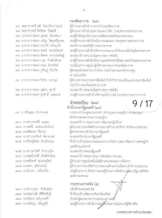 ไร้ที่นั่ง "กัมพูชา" เรียน "วปอ." ประกาศชื่อ 7 ทหารต่างชาติ ได้สิทธิ์เรียนรุ่น 68