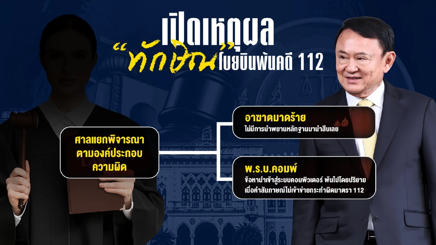 ถอด 3 องค์ประกอบหลัก ศาลตัดสินยกฟ้อง “ทักษิณ” ไม่ผิด ม.112