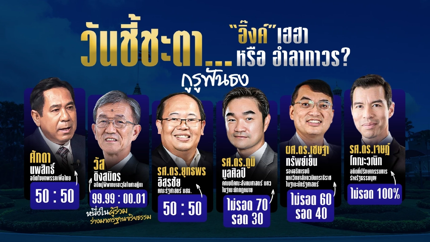 เกาะติด 3 ความเคลื่อนไหว วันชี้ชะตานายกฯอิ๊งค์ ถึงดีลข้าวหน้าไก่